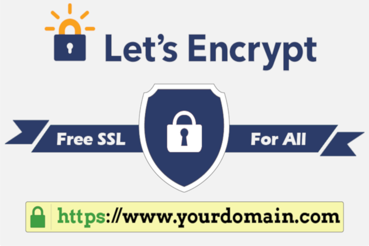 letsencrypt – podpisywanie certyfikatu